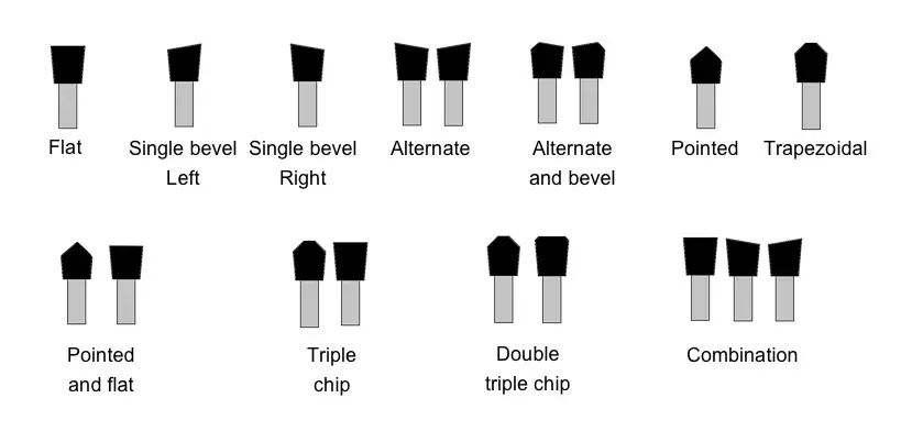 Standard top tooth shapes.webp